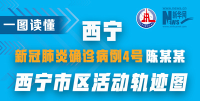 一圖讀懂丨西寧市新冠肺炎確診病例4號陳某某市區(qū)活動軌跡圖