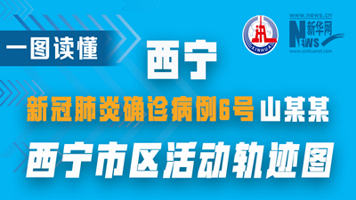 一圖讀懂丨西寧市新冠肺炎確診病例6號山某某活動軌跡圖