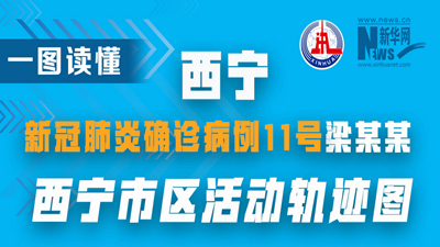 一圖讀懂丨西寧市新冠肺炎確診病例11號梁某某活動軌跡圖